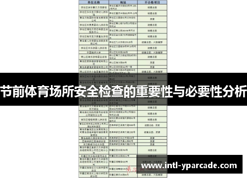 节前体育场所安全检查的重要性与必要性分析 节前体育场所安全检查的重要性与必要性分析