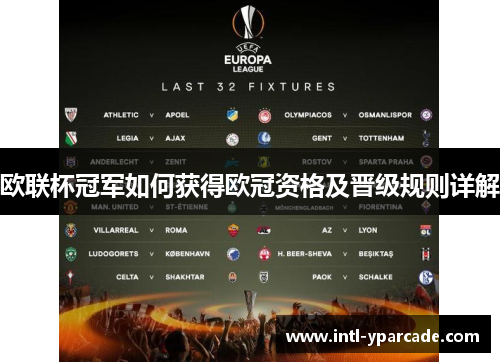 欧联杯冠军如何获得欧冠资格及晋级规则详解 欧联杯冠军如何获得欧冠资格及晋级规则详解