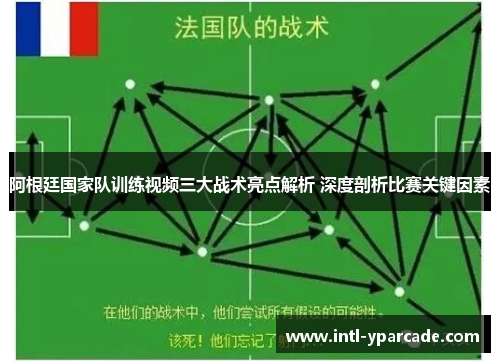 阿根廷国家队训练视频三大战术亮点解析 深度剖析比赛关键因素