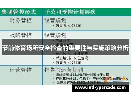 节前体育场所安全检查的重要性与实施策略分析 节前体育场所安全检查的重要性与实施策略分析