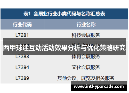 西甲球迷互动活动效果分析与优化策略研究