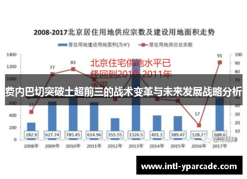 费内巴切突破土超前三的战术变革与未来发展战略分析 费内巴切突破土超前三的战术变革与未来发展战略分析