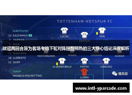 欧冠两回合皆为客场考验下轮对阵提前预热的三大核心结论深度解析