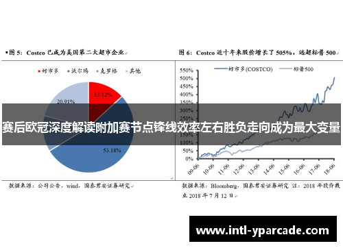赛后欧冠深度解读附加赛节点锋线效率左右胜负走向成为最大变量