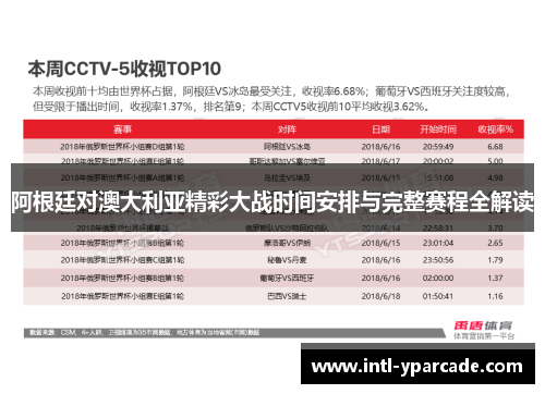 阿根廷对澳大利亚精彩大战时间安排与完整赛程全解读